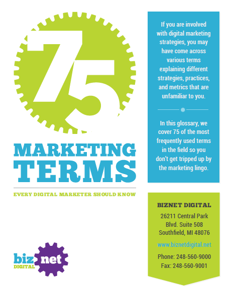 75 Marketing Terms Explained
